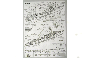 Сборная модель Корабль Wicher WZ.39