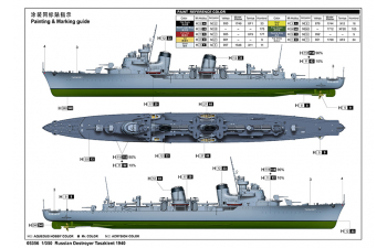 Сборная модель Корабль Russian Destroyer Taszkient 1940