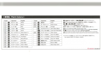 Сборная модель JGSDF OH-1 NINJA OBSERVATION HELICOPTER