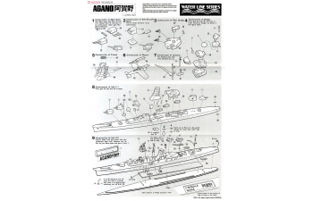 Сборная модель Agano Light Cruiser