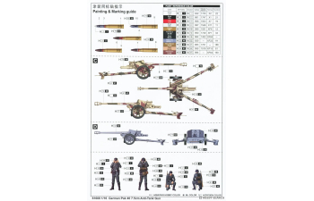 Сборная модель German Pak 40 7.5cm Anti-Tank Gun