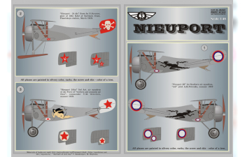 Nieuport Part 2 Wet decal