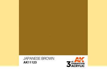 Краска акриловая 3rd Generation Japanese Uniform Brown 17ml