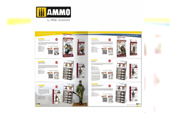 AMMO CATALOGUE. Complete catalogue of AMMO products