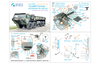 3D Декаль интерьера кабины для семейства HEMTT A0 (Trumpeter) (с 3D-печатными деталями)