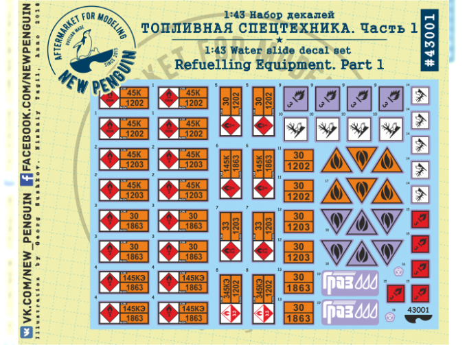 Декаль Топливная спецтехника. Часть 1