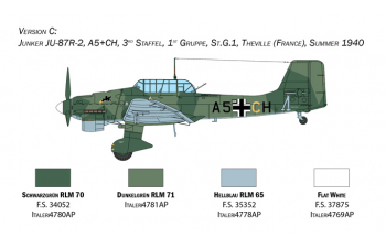 Сборная модель Авиация Junkers JU-87B Stuka