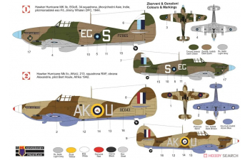 Сборная модель Hawker Hurricane Mk.IIc Aces