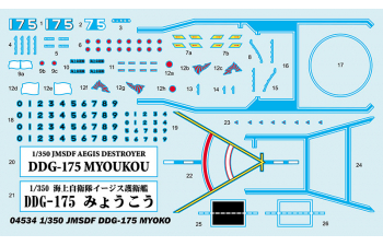 Сборная модель JMSDF DDG-175 MYOKO