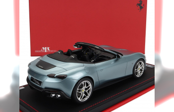 FERRARI Roma Spider Open (2020) - Con Vetrina - With Showcase, Celeste Trevi - Light Blue Met