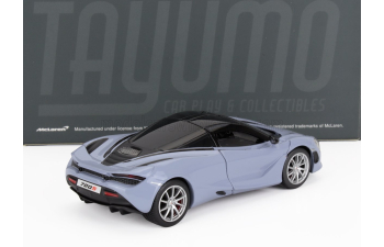 McLAREN 720s (2017), grey