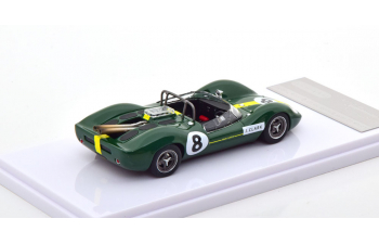 LOTUS 40 (1965), No.8, green