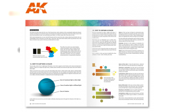 Книга на английском языке "How to Work with Colors and Transitions"