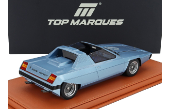 FERRARI 308 Gt Bertone Rainbow (1976), Light Blue Met