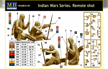 Сборная модель Фигуры, Серия Индейских войн. Дальний выстрел