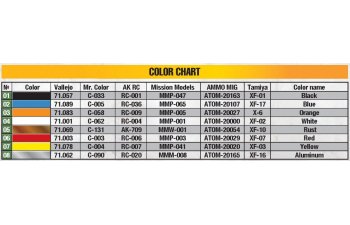 Сборная модель FORDSON Standard N Mod. 1934
