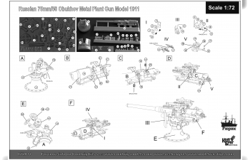 Сборная модель 75мм/50 пушка ОСЗ образец 1911г.