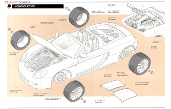Сборная модель Porsche Carrera GT