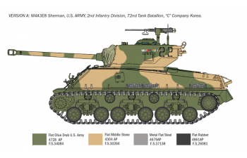 Сборная модель Танк M4A3E8 Sherman