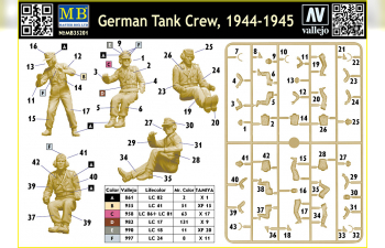 Сборная модель German Tank Crew, 1944-1945