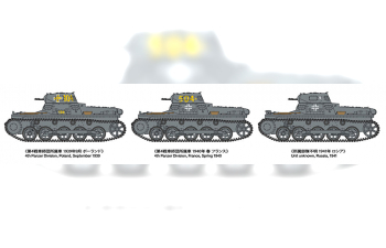 Сборная модель Panzerkampfwagen I Ausf.B (Sd.Kfz.101)