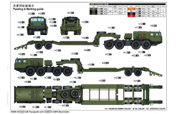 Сборная модель Транспортер Минский-545 с полуприцепом ЧМЗАП-5247Г