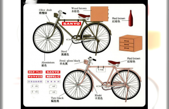 Сборная модель Asia Classic Bicycle