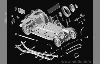 Сборная модель Немецкий полицейский автомобиль (версия 1937)