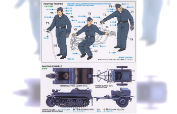 Сборная модель APS Unit&Kettenkraftrad