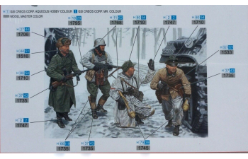 Сборная модель Солдаты 11.Frw.Pz.Gren.Div "Nordland" Vistula-Order 1945