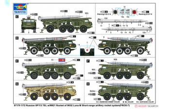 Сборная модель Российская ракета 9P113 TEL w/9M 21 артиллерийского ракетного комплекса малой дальности 9K52 "Луна-М" (FROG-7)