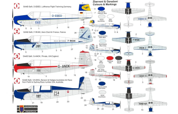 Сборная модель SAAB Safir „In civilian services“