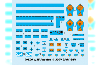 Сборная модель Russian S-300V 9A84 SAM