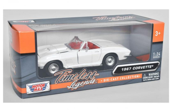 CHEVROLET Corvette Cabriolet (1967), White
