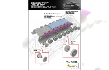 Сборная модель Leopard 2 A7V