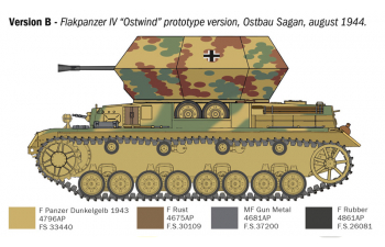 Сборная модель FLAKPANZER IV OSTWIND