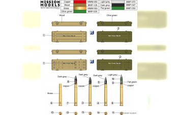 Сборная модель German 7,5cm Pak 40 Anti-Tank Gun Early Production