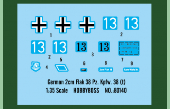 Сборная модель German 2cm Flak 38 Pz. Kpfw. 38 (t)