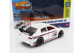 MITSUBISHI Lancer Evolution Ix N 06 Racing (2007), White