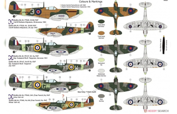 Сборная модель Spitfire Mk.IIa "RAF"