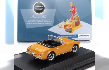 MG Midget Mkii Cabriolet Spider Open (1971), Ochre