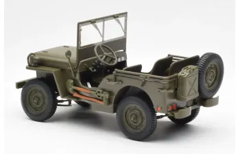 WILLYS Jeep, olive green