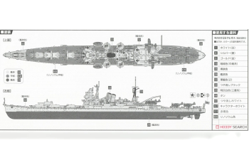 Сборная модель Full-Hull IJN Series Japanese Navy Heavy Cruiser Chikuma w/Photo-etched Parts
