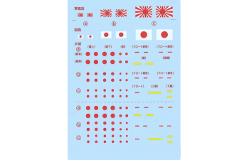 Сборная модель Японский линкор Fuso (1935/1938) Full Hull