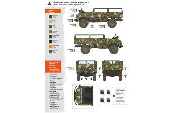 Сборная модель MERCEDES-BENZ Unimog-S 404, Ближний Восток