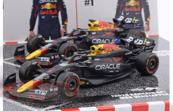 RED BULL Racing RB19 & RB20 Formula 1 World Champion (2023-2024) Max Verstappen
