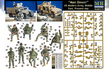 Сборная модель "Man Down", Американская современная армия, Ближний Восток