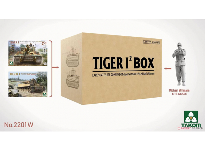 Сборная модель набор Tiger I "Big Box" Ausf.E средний + поздний + фигура Michael Wittmann в масштабе