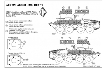 Набор фототравления для BTR-70 броня (PE для Ace 72164 & 72166)