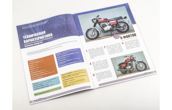 Восход-250, Наши мотоциклы 80